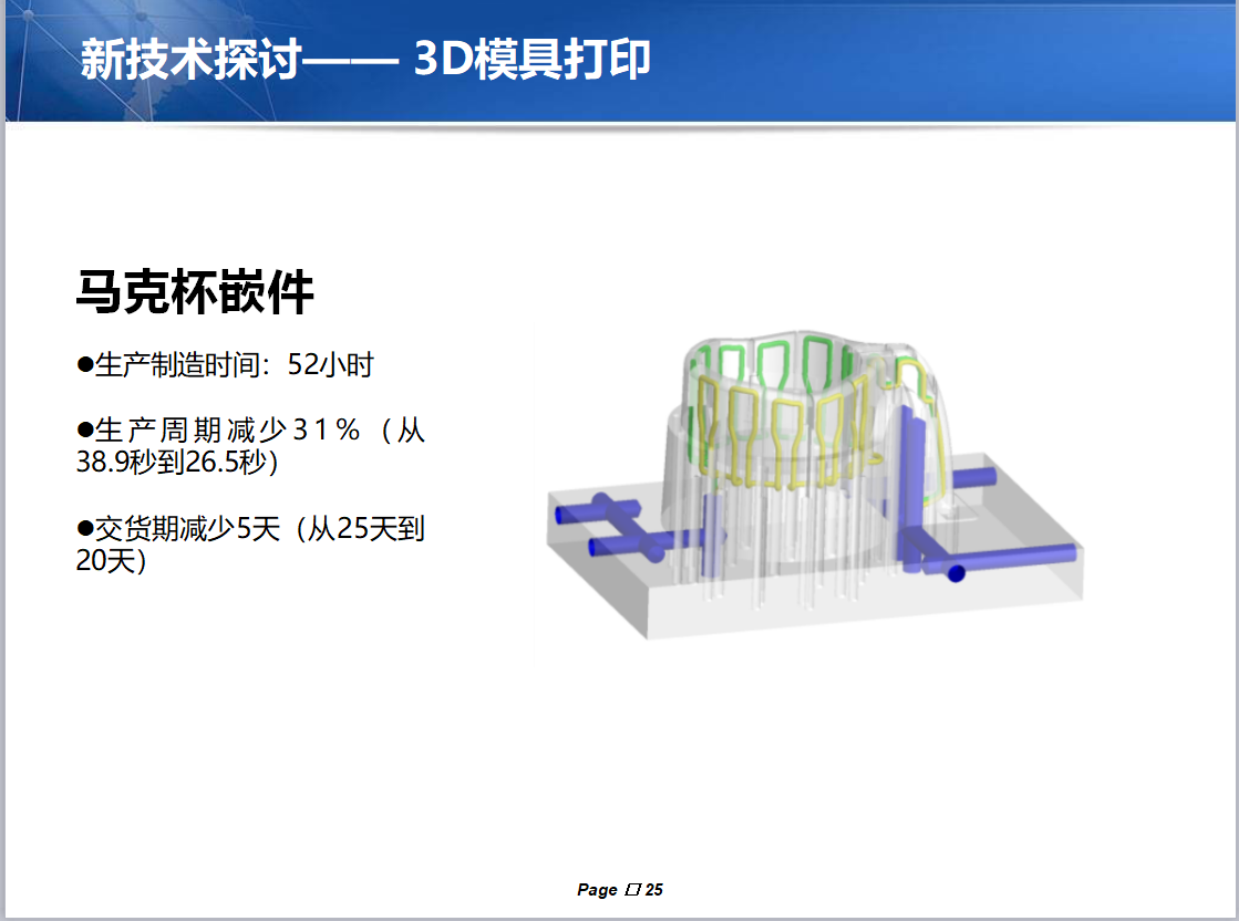 塑胶模具图片