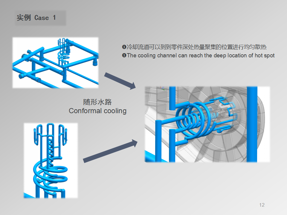 机器人塑胶模具设计细节分析